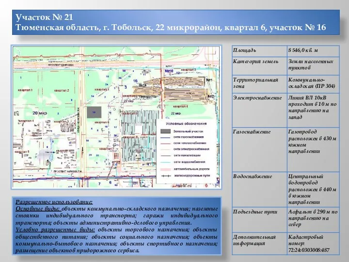 Участок № 21 Тюменская область, г. Тобольск, 22 микрорайон, квартал