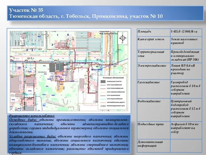 Участок № 35 Тюменская область, г. Тобольск, Промкомзона, участок №