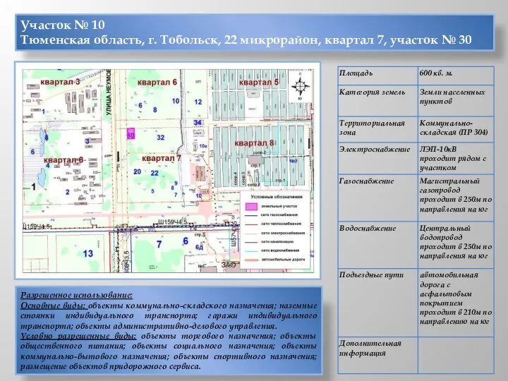 Участок № 10 Тюменская область, г. Тобольск, 22 микрорайон, квартал