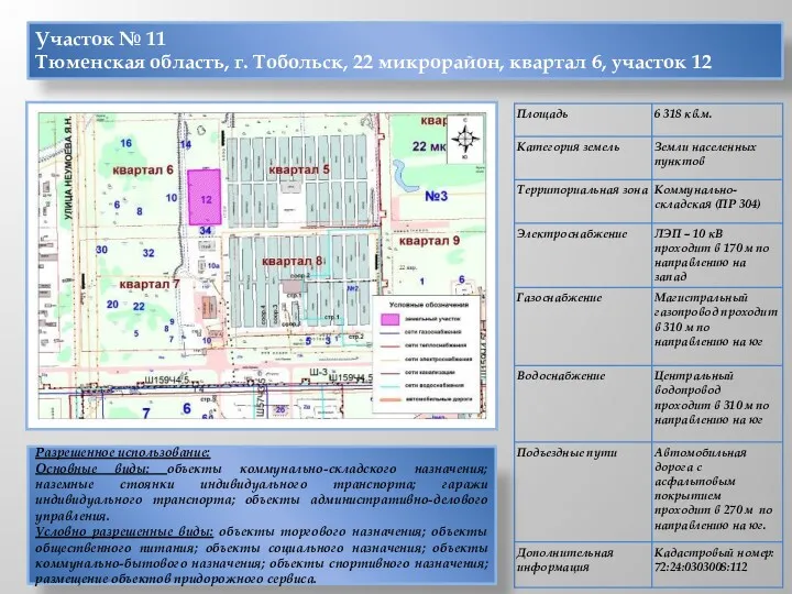 Участок № 11 Тюменская область, г. Тобольск, 22 микрорайон, квартал