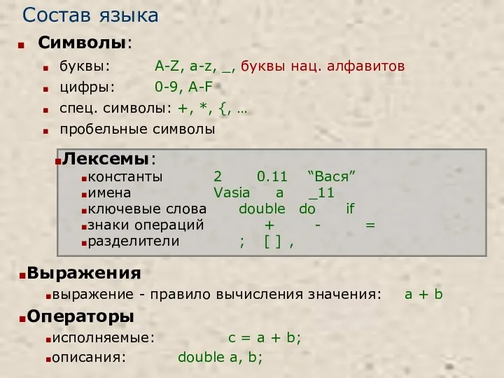 Состав языка Символы: буквы: A-Z, a-z, _, буквы нац. алфавитов