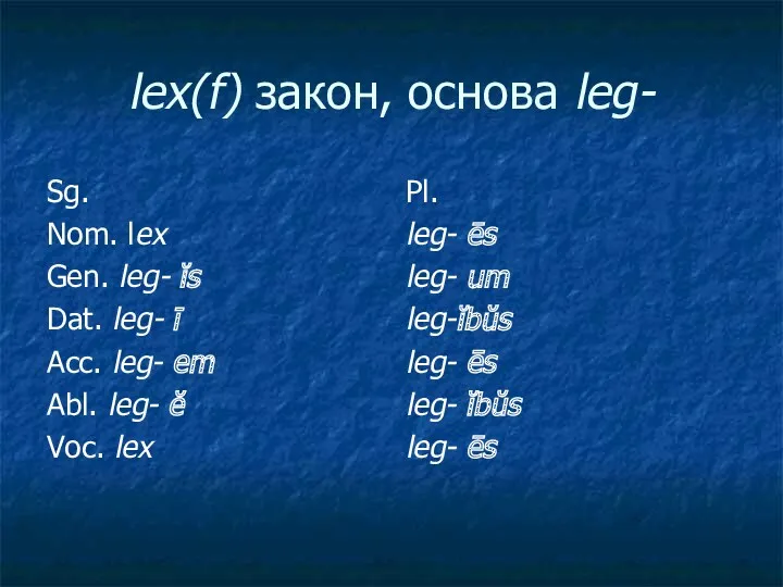 lex(f) закон, основа leg- Sg. Nom. lex Gen. leg- ĭs
