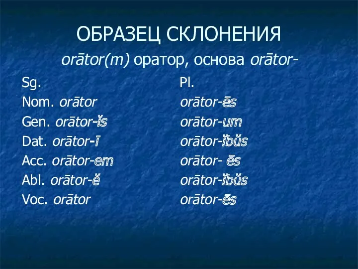 ОБРАЗЕЦ СКЛОНЕНИЯ orātor(m) оратор, основа orātor- Sg. Nom. orātor Gen.