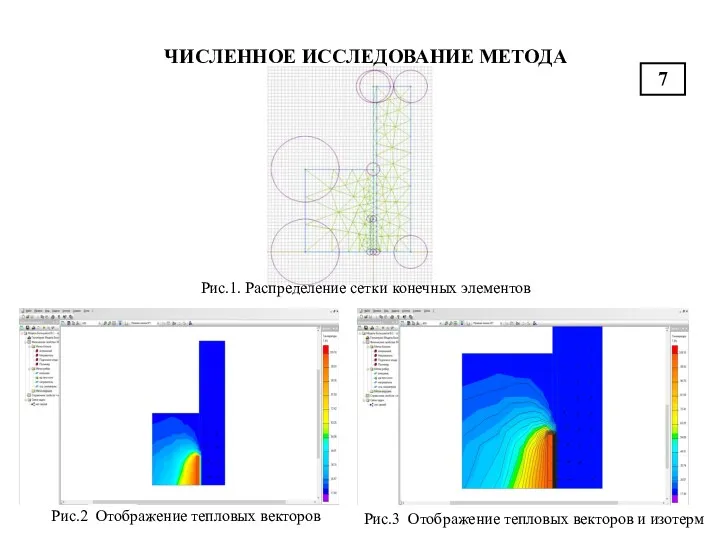 ЧИСЛЕННОЕ ИССЛЕДОВАНИЕ МЕТОДА Рис.1. Распределение сетки конечных элементов Рис.2 Отображение