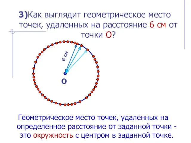 О 6 см 3)Как выглядит геометрическое место точек, удаленных на