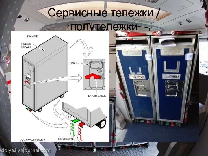 Сервисные тележки / полутележки