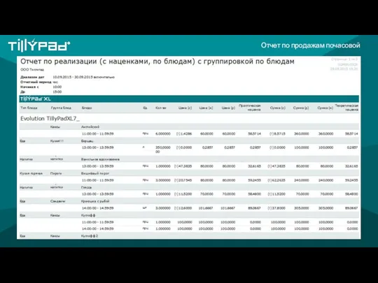 Отчет по продажам почасовой