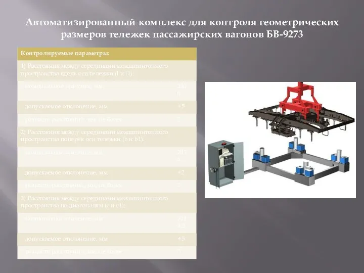 Автоматизированный комплекс для контроля геометрических размеров тележек пассажирских вагонов БВ-9273