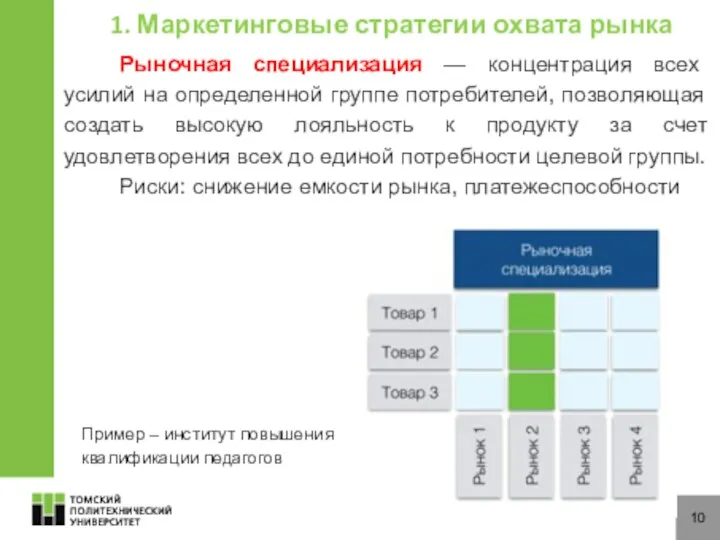 10 Рыночная специализация — концентрация всех усилий на определенной группе