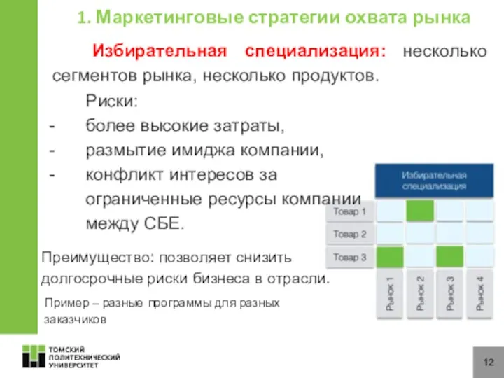 12 Избирательная специализация: несколько сегментов рынка, несколько продуктов. Риски: более