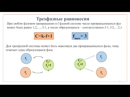 Трехфазные равновесия C=k-f+1 fmax= 3 При любом фазовом превращении в