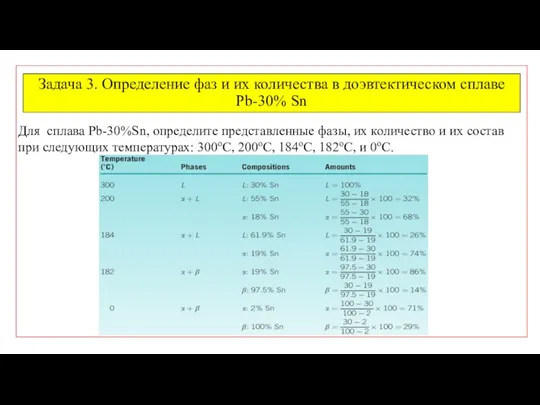 Задача 3. Определение фаз и их количества в доэвтектическом сплаве Pb-30% Sn Для