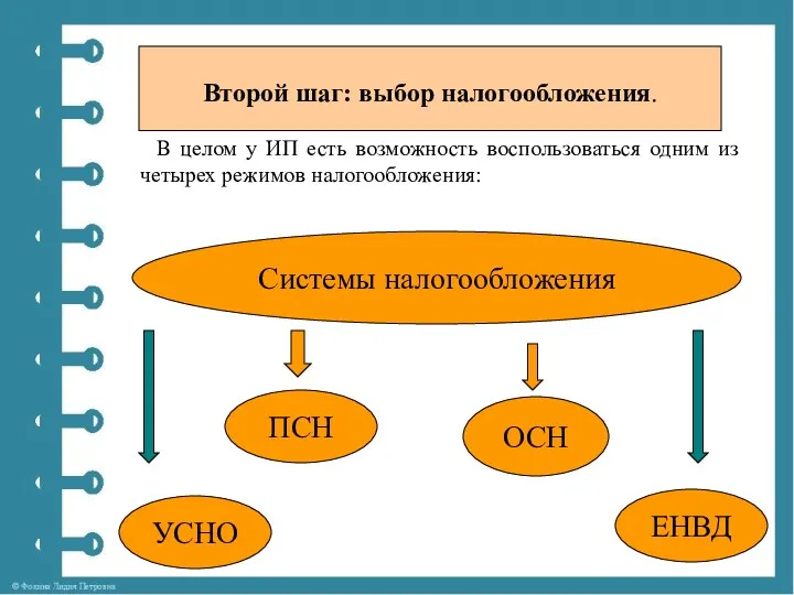 В целом у ИП есть возможность воспользоваться одним из четырех