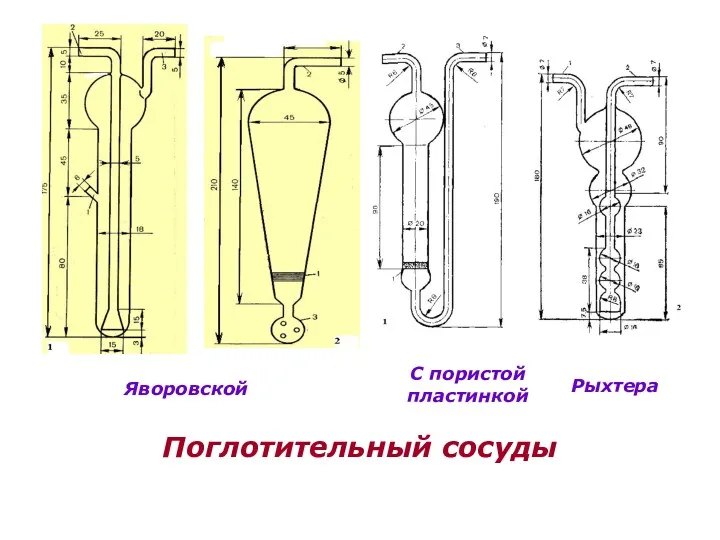 Поглотительный сосуды Яворовской Рыхтера С пористой пластинкой