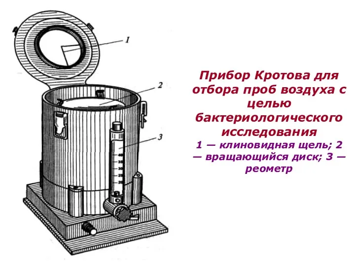 Прибор Кротова для отбора проб воздуха с целью бактериологического исследования