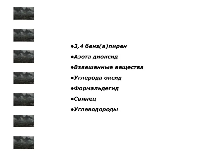 3,4 бенз(а)пирен Азота диоксид Взвешенные вещества Углерода оксид Формальдегид Свинец Углеводороды