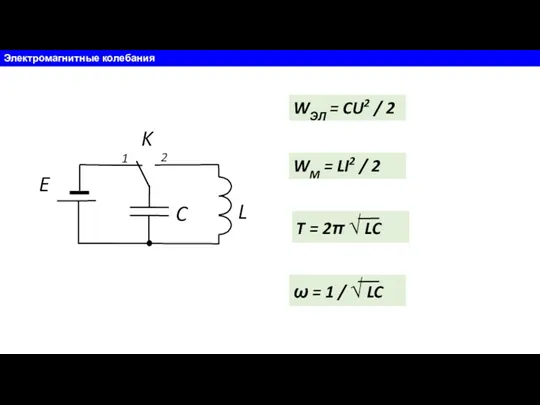 Электромагнитные колебания WЭЛ = CU2 / 2 C L K