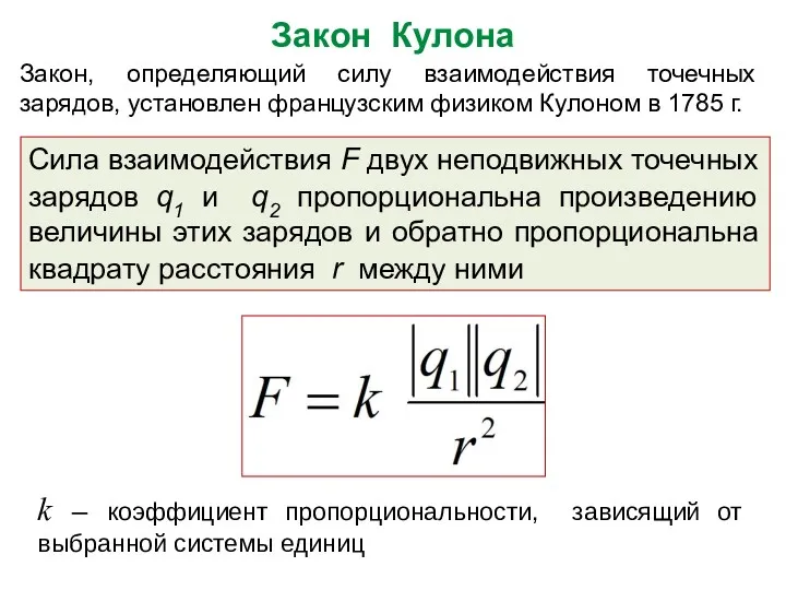 Закон Кулона Закон, определяющий силу взаимодействия точечных зарядов, установлен французским