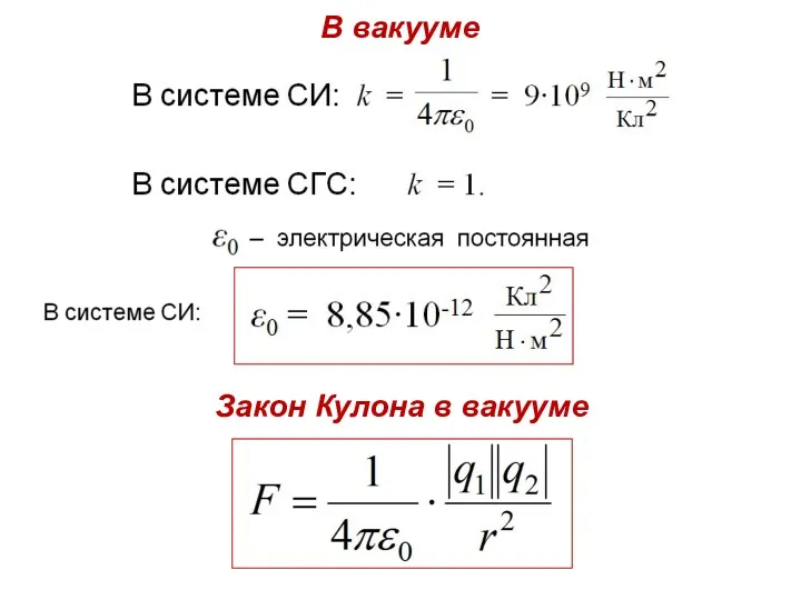 В вакууме Закон Кулона в вакууме