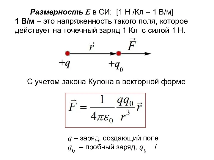 Размерность E в СИ: [1 Н /Кл = 1 В/м]