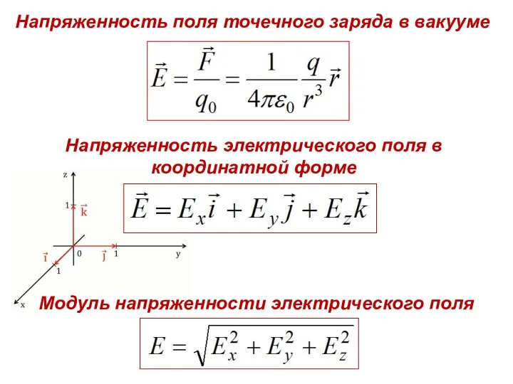 Напряженность поля точечного заряда в вакууме Модуль напряженности электрического поля Напряженность электрического поля в координатной форме