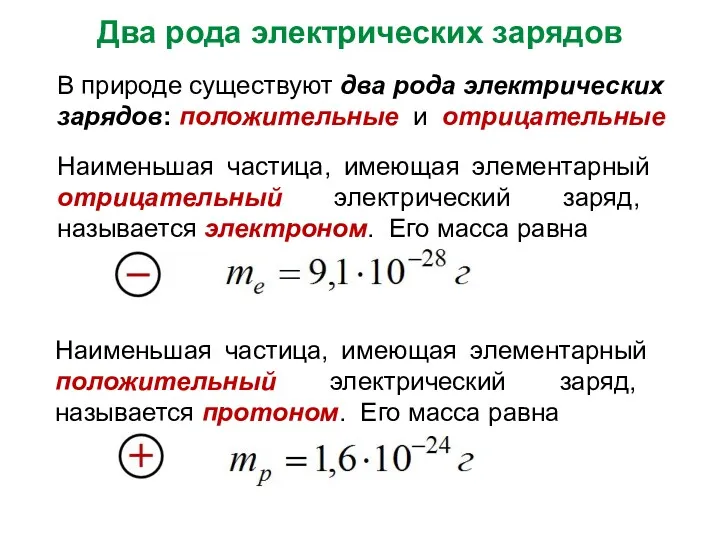 Два рода электрических зарядов В природе существуют два рода электрических