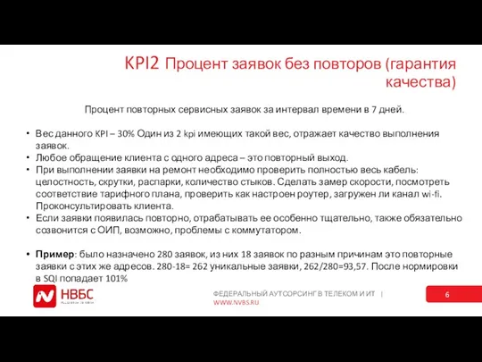 KPI2 Процент заявок без повторов (гарантия качества) Процент повторных сервисных