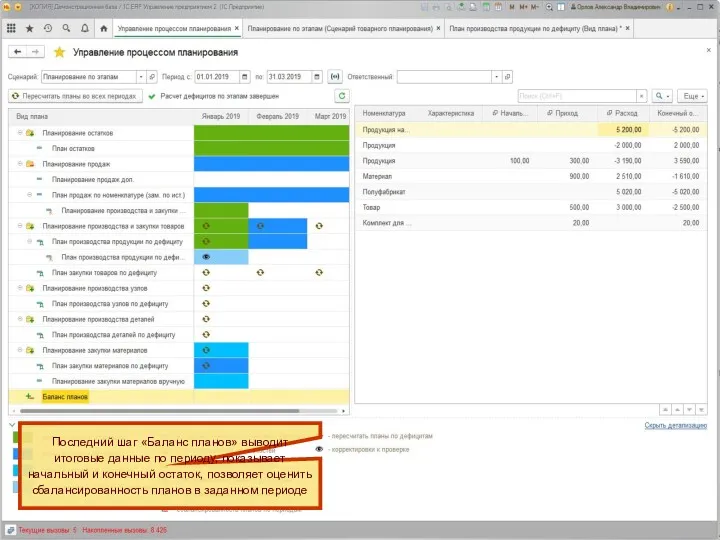 Последний шаг «Баланс планов» выводит итоговые данные по периоду, показывает