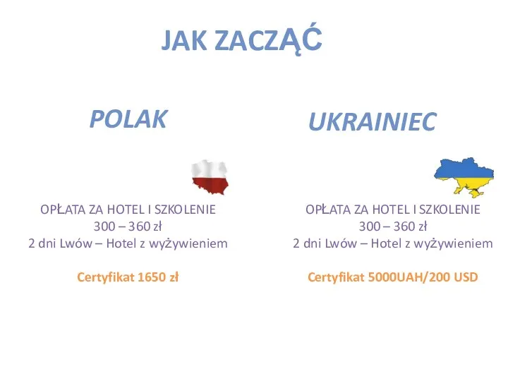 POLAK UKRAINIEC OPŁATA ZA HOTEL I SZKOLENIE 300 – 360