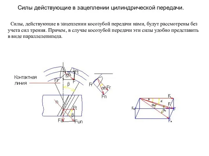 Силы действующие в зацеплении цилиндрической передачи. Силы, действующие в зацеплении