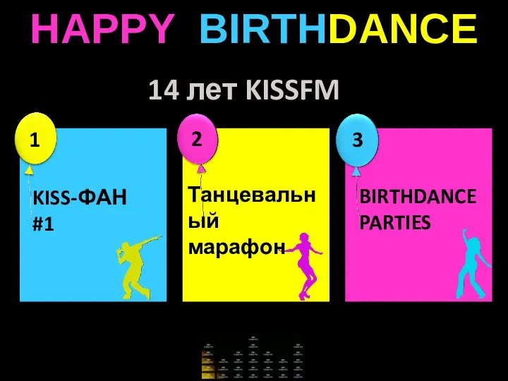 14 лет KISSFM 1 2 3 Танцевальный марафон BIRTHDANCE PARTIES HAPPY BIRTHDANCE KISS-ФАН #1