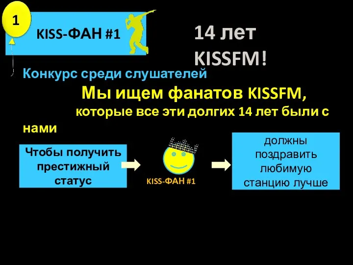 KISS-ФАН #1 14 лет KISSFM! 1 Конкурс среди слушателей Мы ищем фанатов KISSFM,