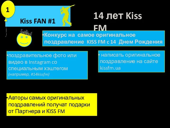 Kiss FAN #1 14 лет Kiss FM 1 поздравительное фото или видео в