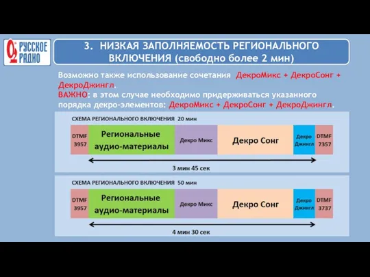 Возможно также использование сочетания ДекроМикс + ДекроСонг + ДекроДжингл. ВАЖНО: в этом случае