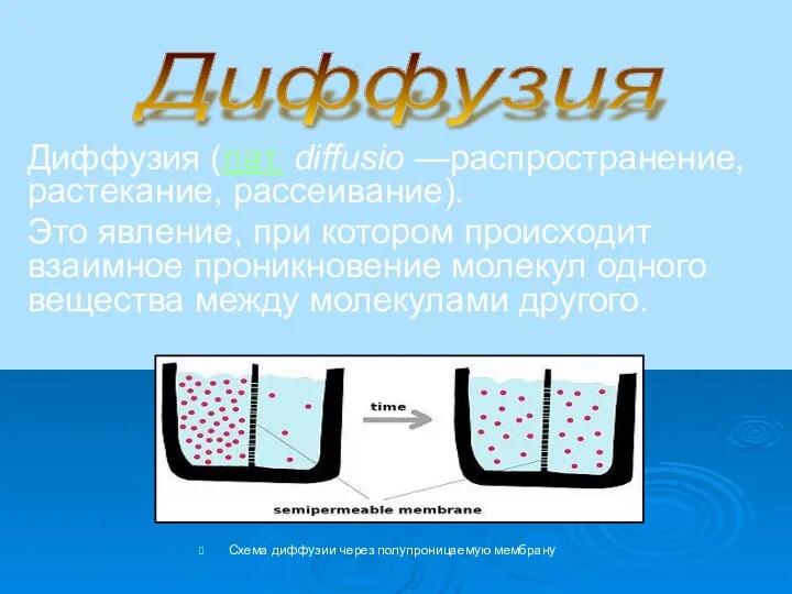 Диффузия (лат. diffusio —распространение, растекание, рассеивание). Это явление, при котором