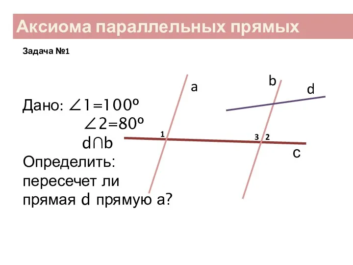 Аксиома параллельных прямых Задача №1 с d b a 1