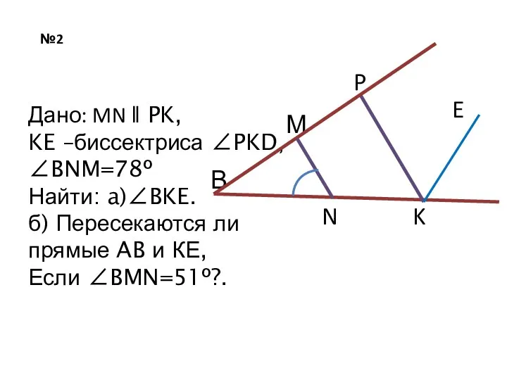 №2 М P В Дано: MN ǁ PK, KE –биссектриса