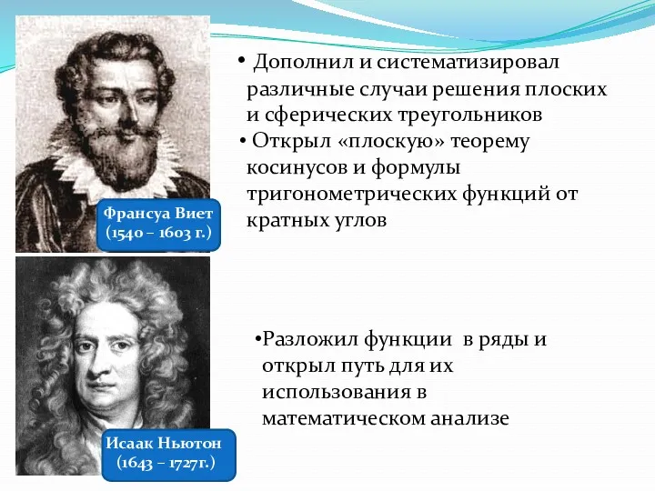 Франсуа Виет (1540 – 1603 г.) Исаак Ньютон (1643 –