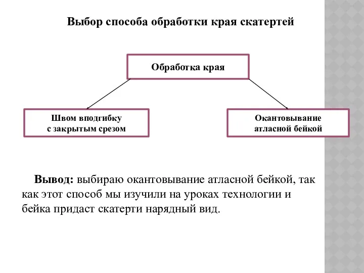 Вывод: выбираю окантовывание атласной бейкой, так как этот способ мы