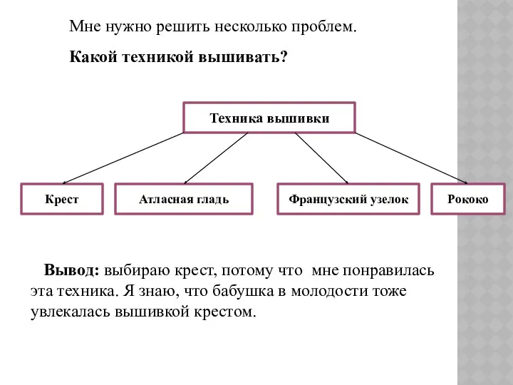 Вывод: выбираю крест, потому что мне понравилась эта техника. Я