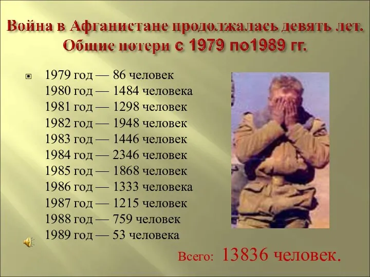 1979 год — 86 человек 1980 год — 1484 человека