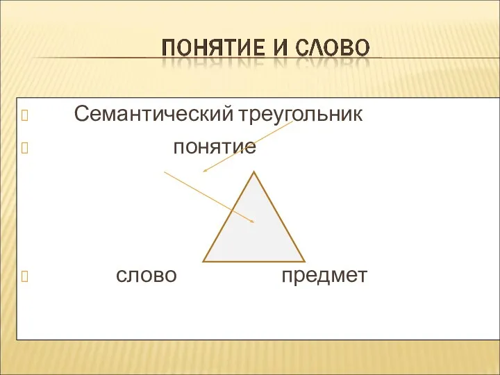 Семантический треугольник понятие слово предмет