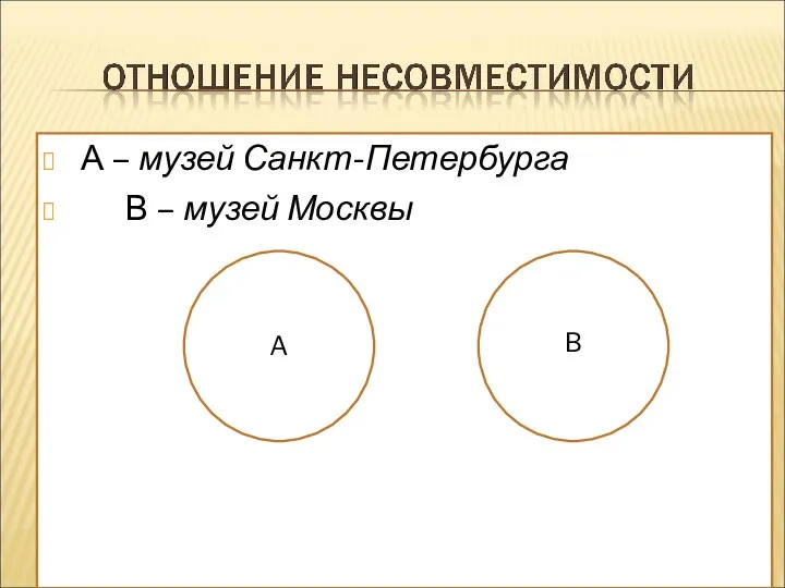 А – музей Санкт-Петербурга В – музей Москвы A B