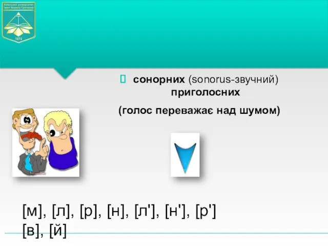 сонорних (sonorus-звучний) приголосних (голос переважає над шумом) [м], [л], [р], [н], [л'], [н'], [р'] [в], [й]