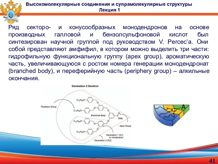 Ряд секторо- и конусообразныx монодендронов на основе производных галловой и