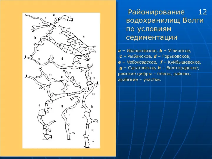 Районирование водохранилищ Волги по условиям седиментации а – Иваньковское, b