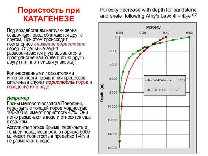 Под воздействием нагрузки зерна осадочных пород сближаются друг с другом.