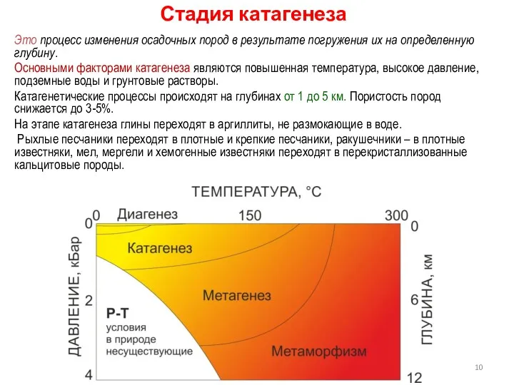 Стадия катагенеза Это процесс изменения осадочных пород в результате погружения