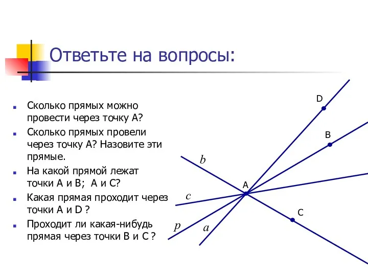 Ответьте на вопросы: Сколько прямых можно провести через точку А?