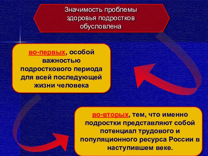 во-вторых, тем, что именно подростки представляют собой потенциал трудового и